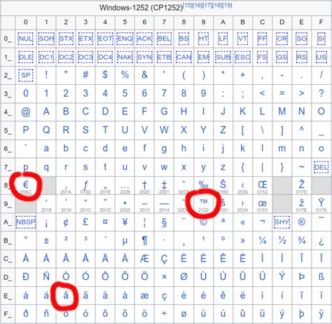 切尔西球员在争论库库红牌时，古斯托已经开始“破坏”点球点