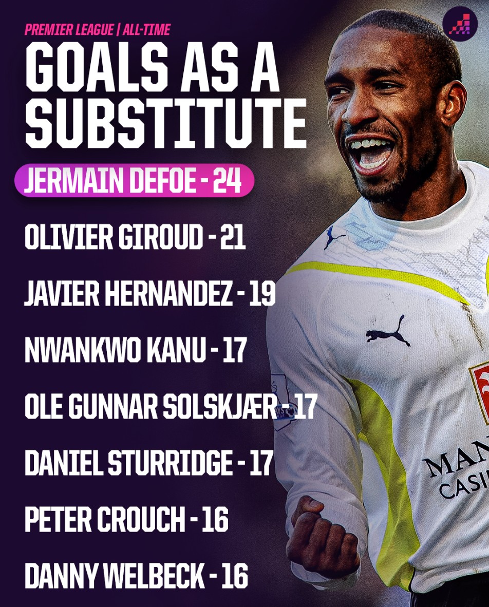 可被预判的 可被预判的