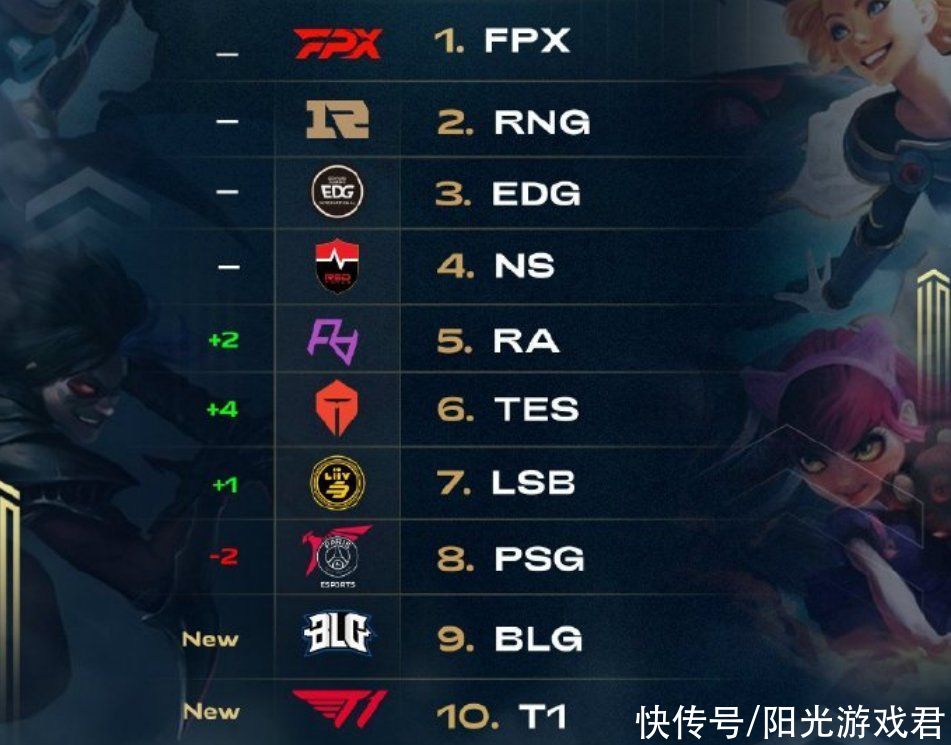 断证明自己 断证明自己