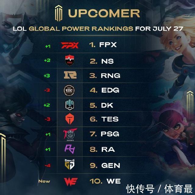 击败对手 击败对手